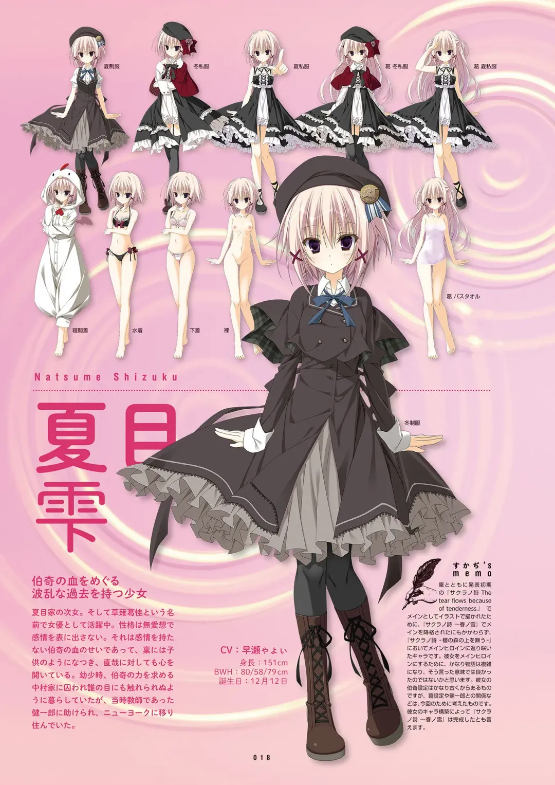 [Inugami Kira - Kagome - Motoyon] Sakuran poetry - dancing on the forest of Sakura - the official visual archive Fhentai - Page 21