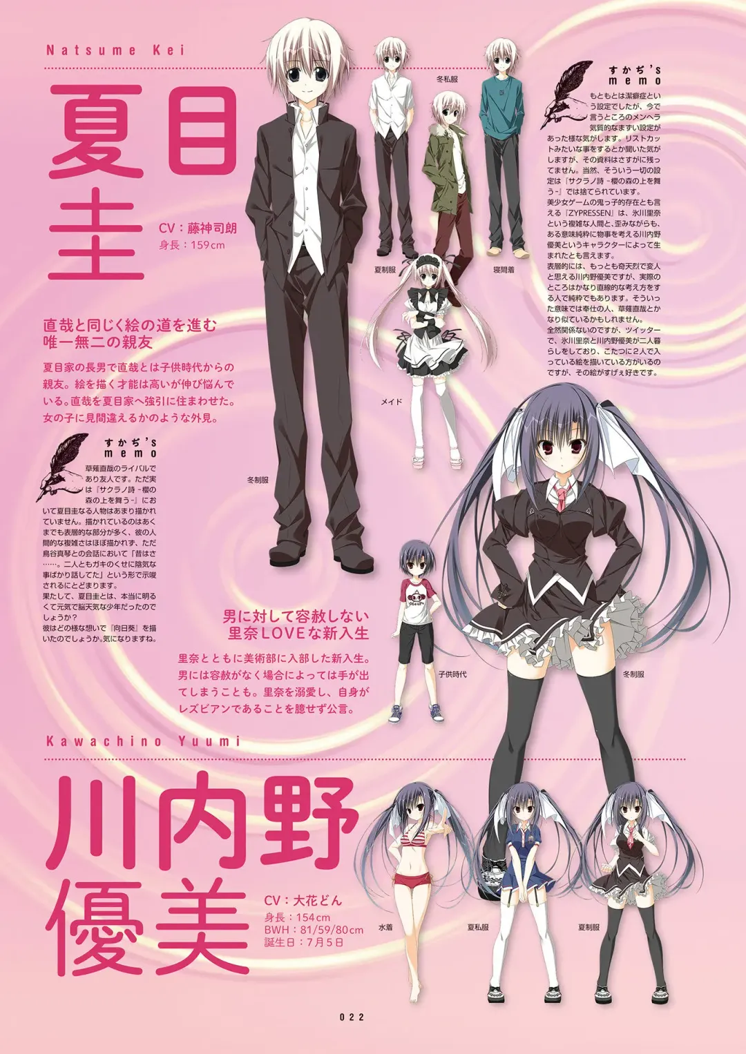 [Inugami Kira - Kagome - Motoyon] Sakuran poetry - dancing on the forest of Sakura - the official visual archive Fhentai - Page 25