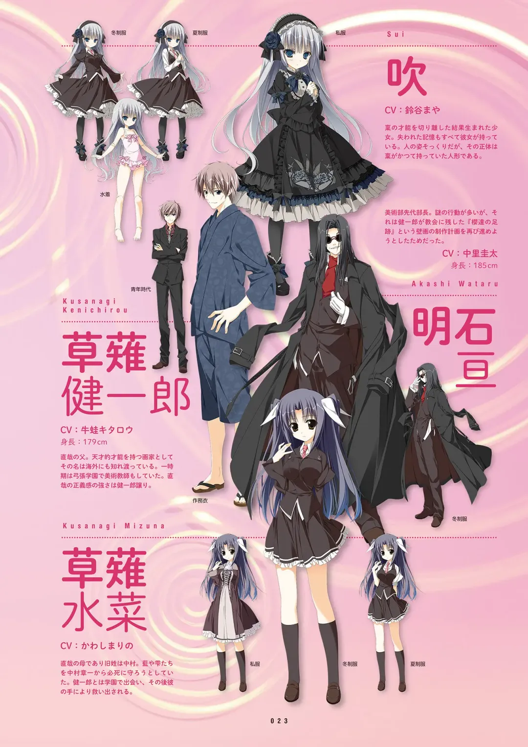 [Inugami Kira - Kagome - Motoyon] Sakuran poetry - dancing on the forest of Sakura - the official visual archive Fhentai - Page 26