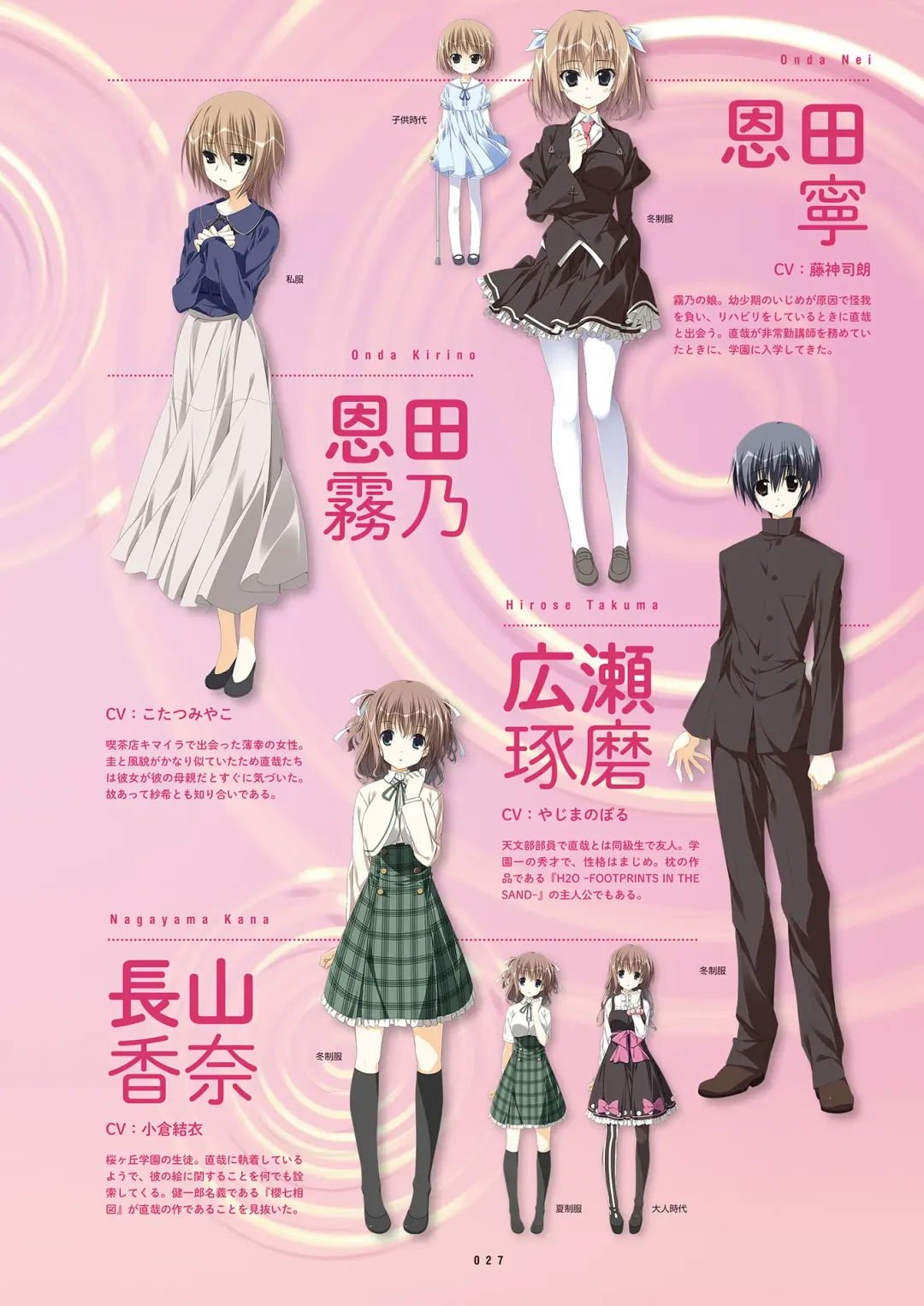 [Inugami Kira - Kagome - Motoyon] Sakuran poetry - dancing on the forest of Sakura - the official visual archive Fhentai - Page 30