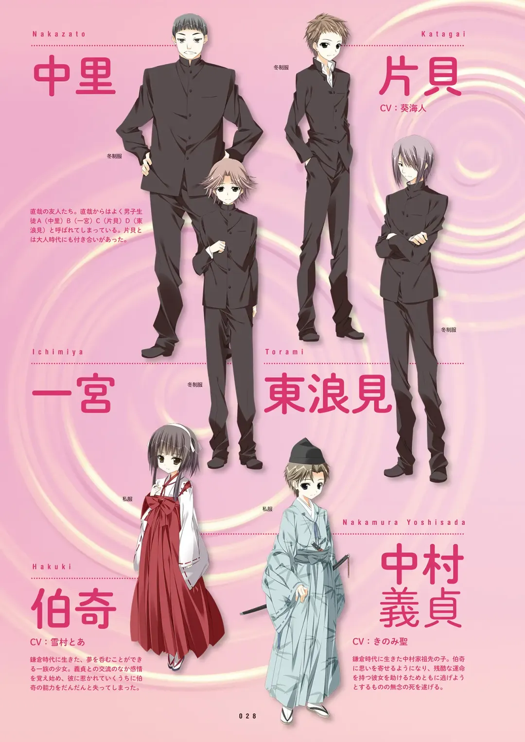 [Inugami Kira - Kagome - Motoyon] Sakuran poetry - dancing on the forest of Sakura - the official visual archive Fhentai - Page 31