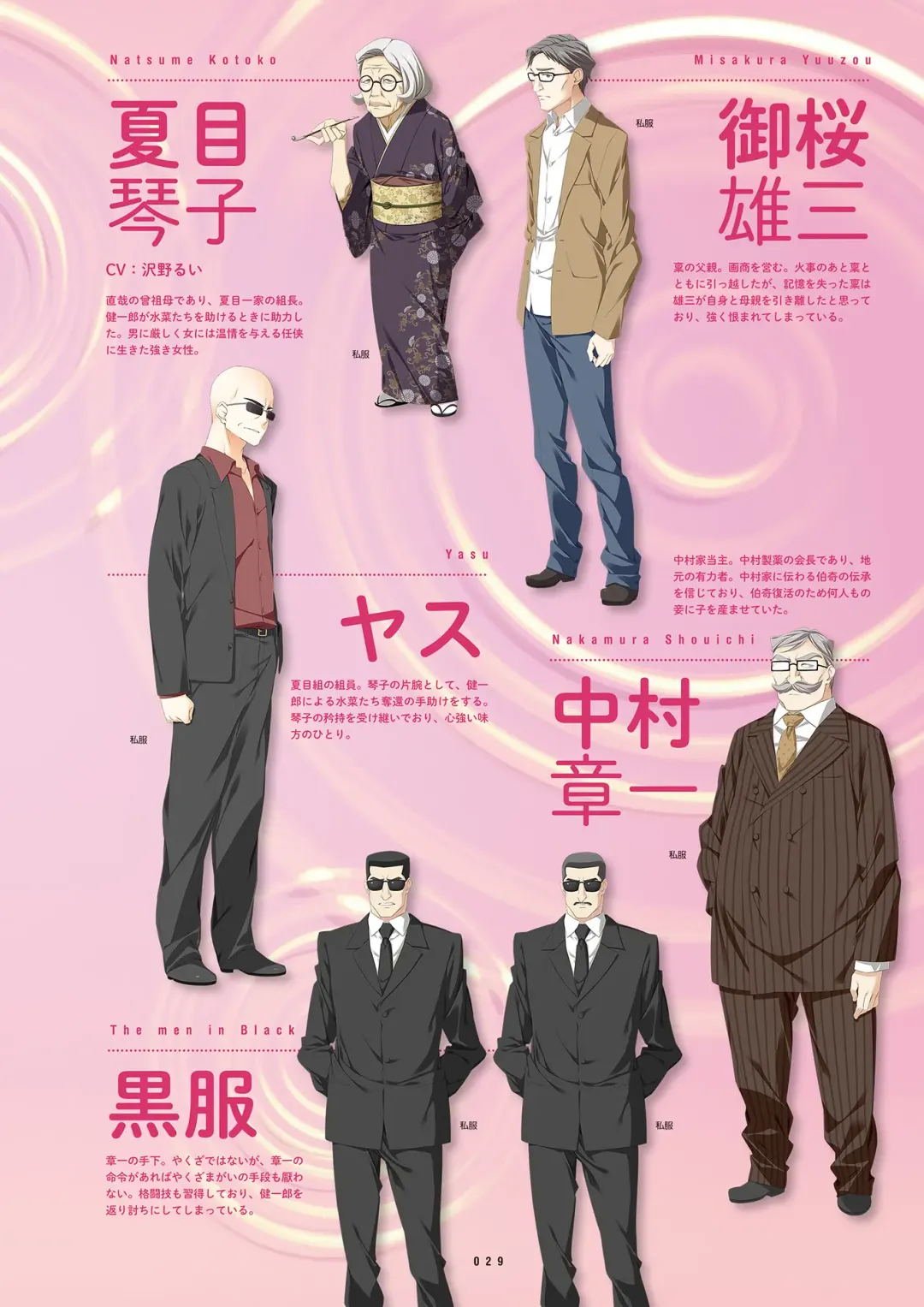 [Inugami Kira - Kagome - Motoyon] Sakuran poetry - dancing on the forest of Sakura - the official visual archive Fhentai - Page 32