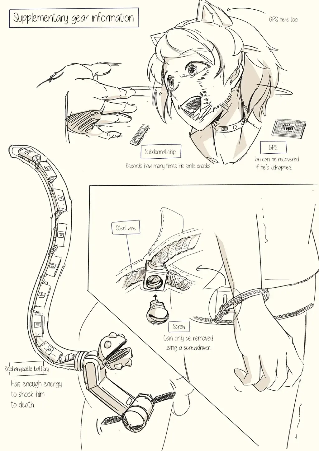 [Hakuyagen] Neko Shota Ten - Ian no Kyuujitsu Fhentai - Page 4