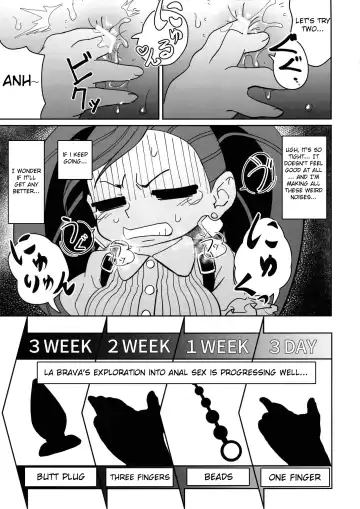 [Nega Samurai] Power of Love Fhentai - Page 7