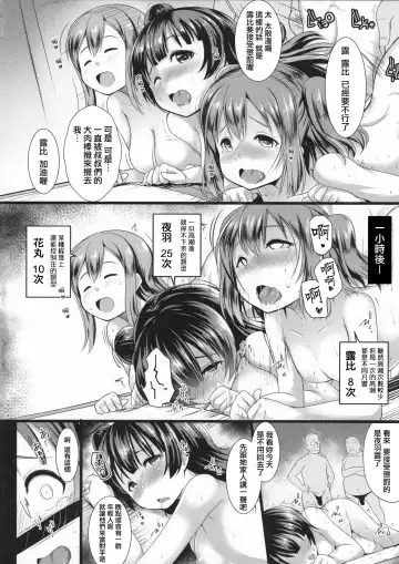[Muneshiro] SUMMER PROMISCUITY with Yoshimaruby Fhentai - Page 19
