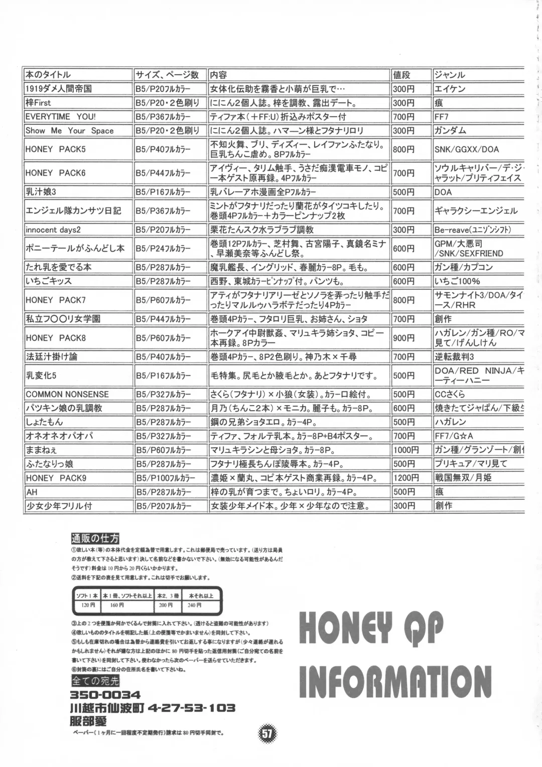 [Inochi Wazuka] Ne Ne Fhentai - Page 56