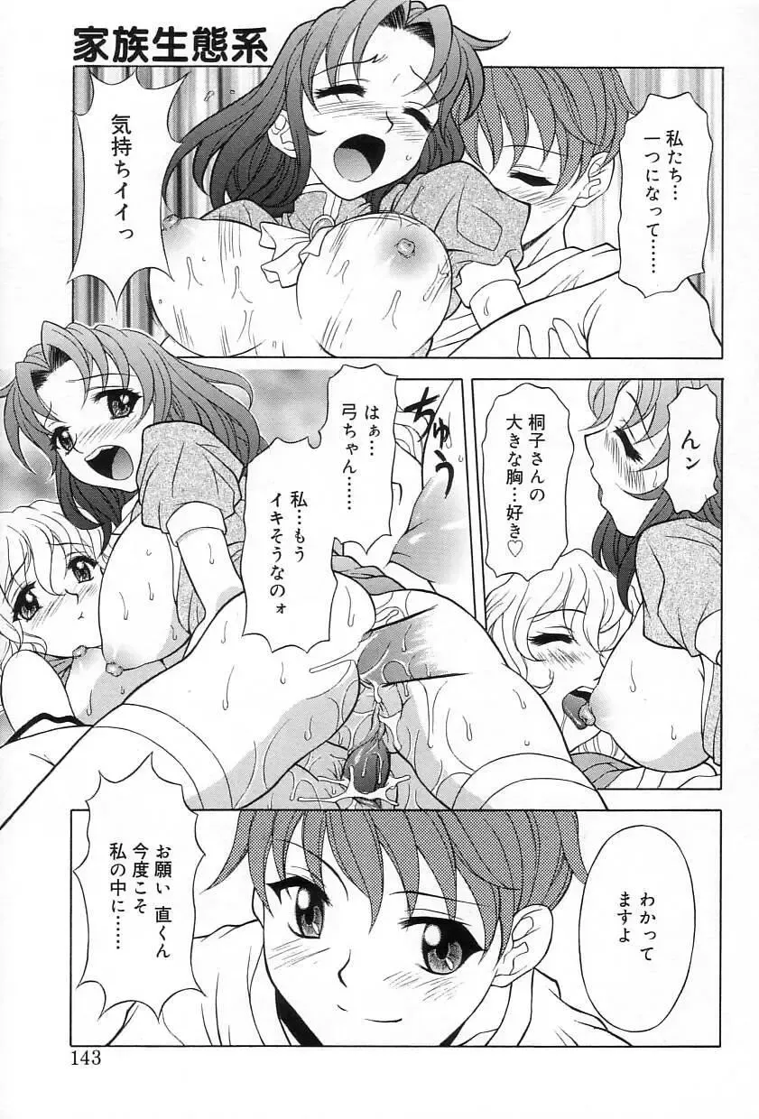 [Kagura Yutakamaru] Relish Fhentai - Page 142