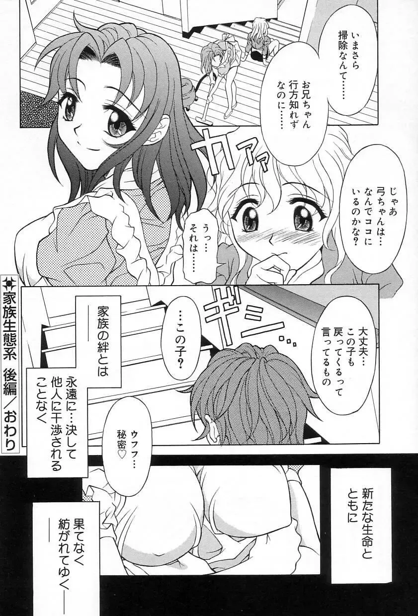 [Kagura Yutakamaru] Relish Fhentai - Page 149