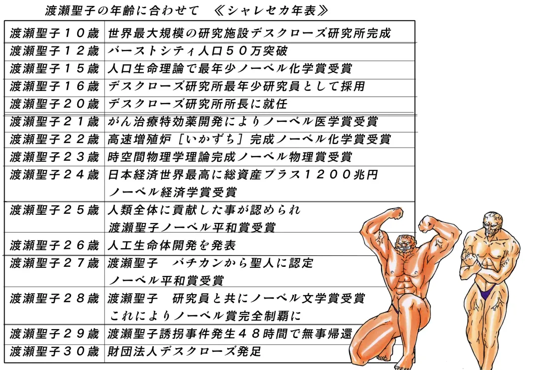 [Maro] Shalader Tankoubon 3-kan Hadou Hen Fhentai - Page 71