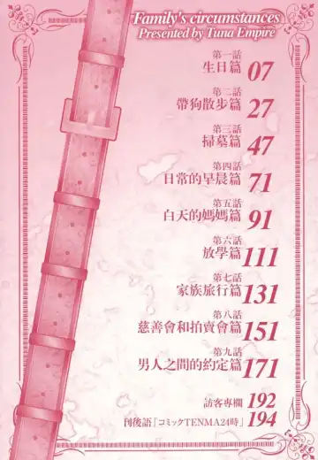 [Maguro Teikoku] Katei no Jijou - Family's Circumstances Fhentai - Page 6