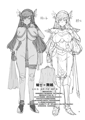 [Mizuryu Kei] Seiyoku ni Shoujiki Sugiru Shota Yuusha 2 Fhentai - Page 37