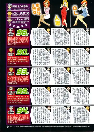 Mitsu-Man 2009-03 Vol. 7 Fhentai - Page 17
