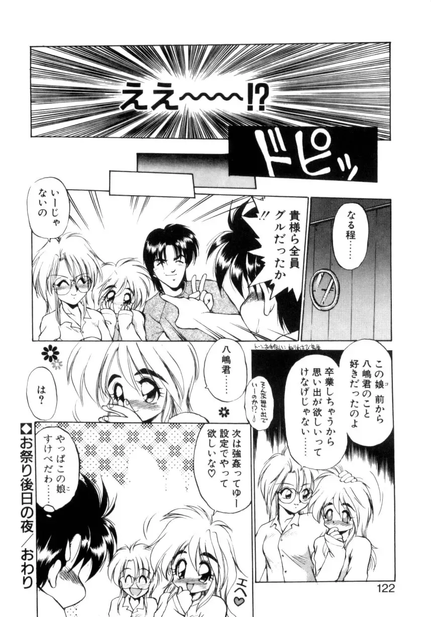 [Ebifly] Mainichi ga Wonderland Fhentai - Page 117