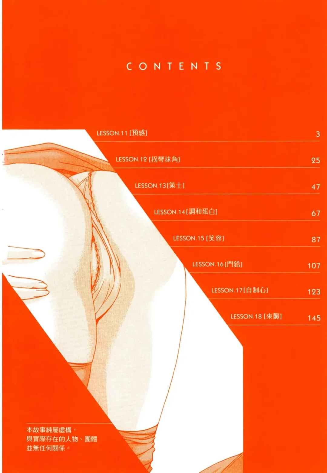 [Haruki] Sense Vol.2 Fhentai - Page 4