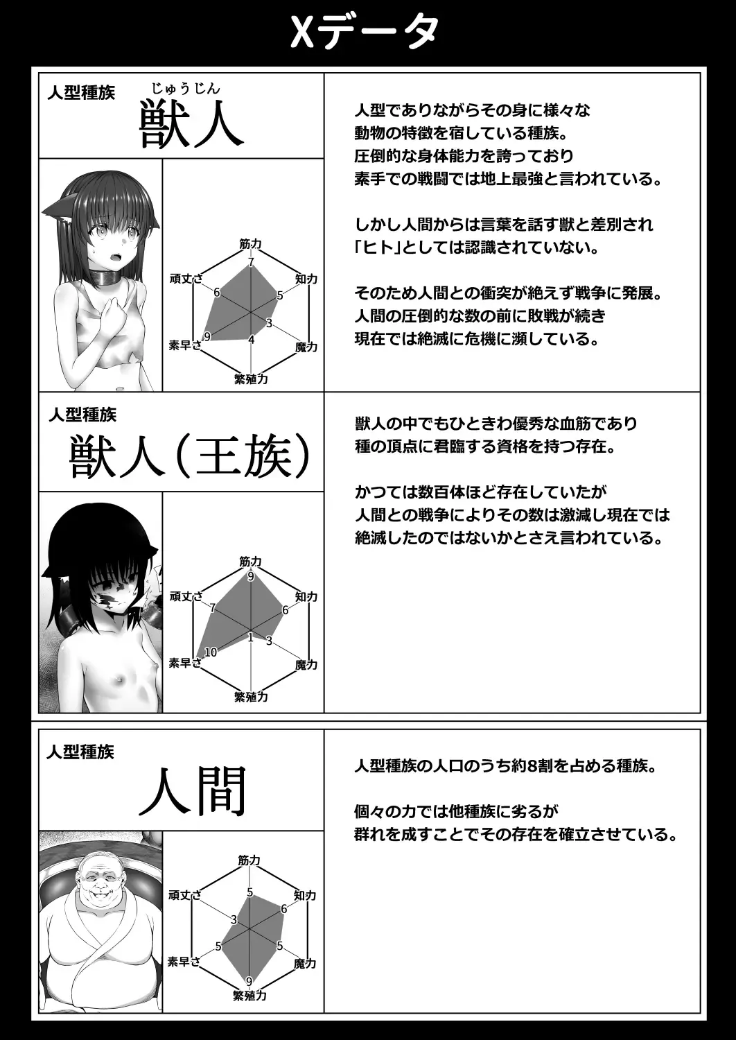 [Inagita] X ~Kemono no Chi~ Fhentai - Page 31