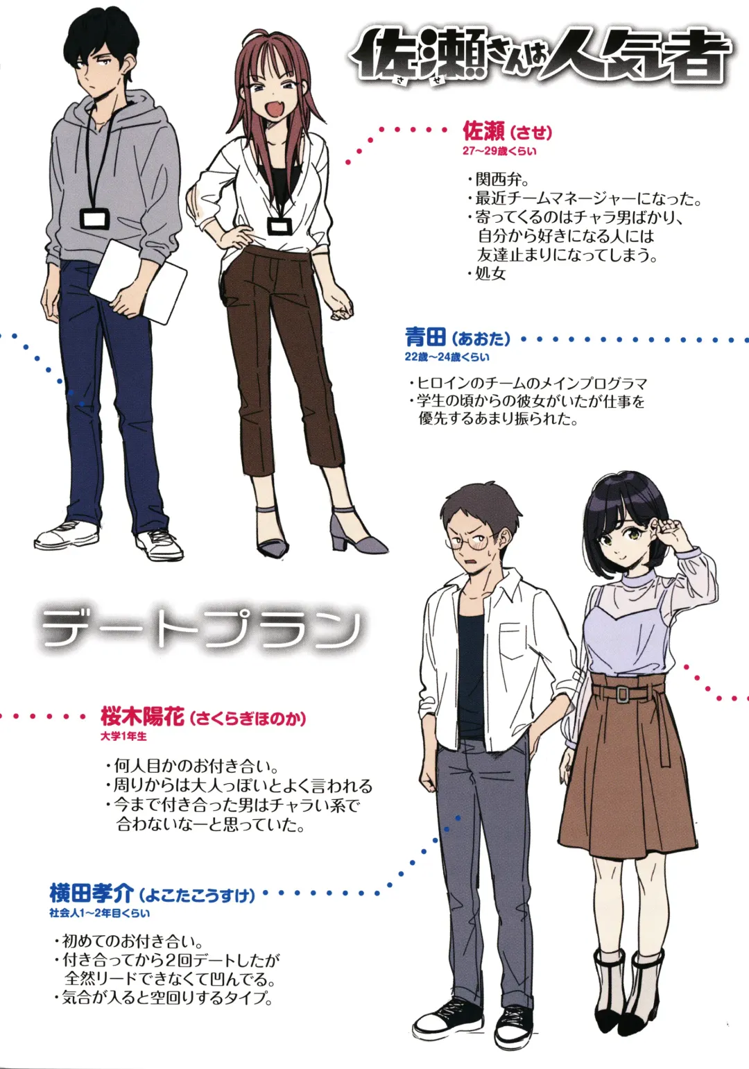 [Wantan Meo] Okaeri - welcome home  + Toranoana Kounyuu Tokuten  Character Shoki Settei Shuu Fhentai - Page 189