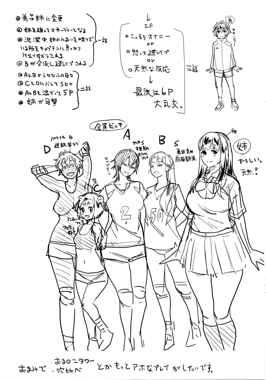 [Agata] Ane x Pako² Fhentai - Page 223