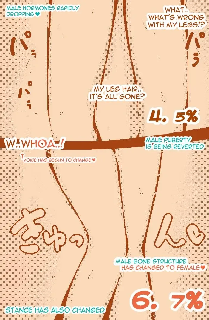 [Delta-tsf] An Average Boy Becomes Princess Daisy~ Fhentai - Page 4