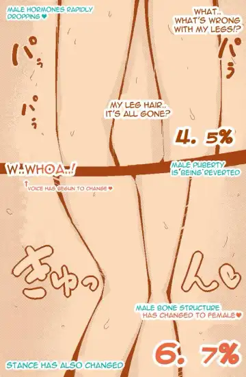 [Delta-tsf] An Average Boy Becomes Princess Daisy~ Fhentai - Page 4