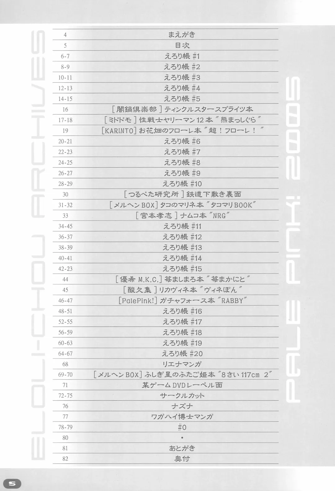 [Sakurabe Notos] Erori-chou Archives Fhentai - Page 5