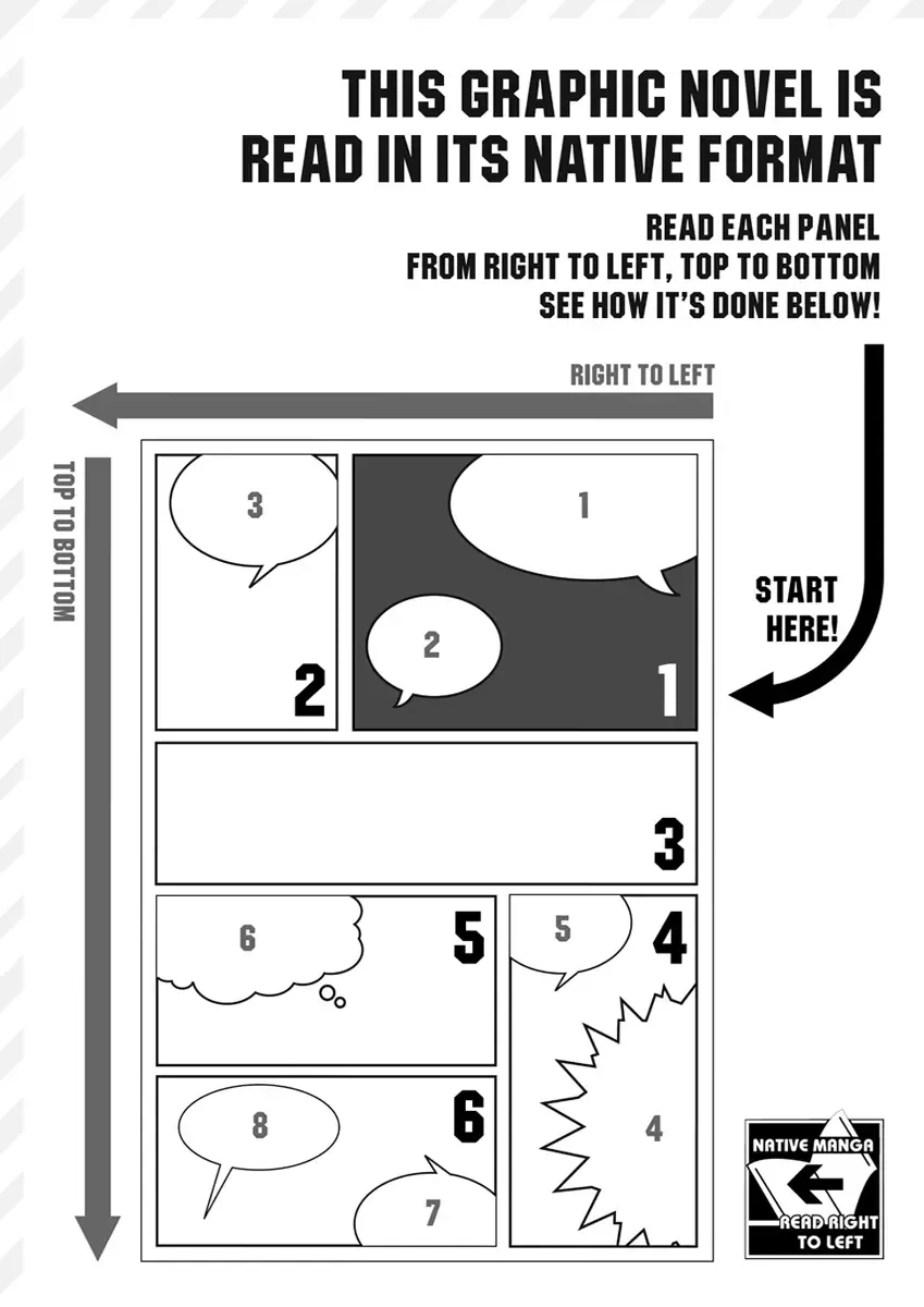 [Ryoh-zoh] Irodori - Colorful Dreams Fhentai - Page 2