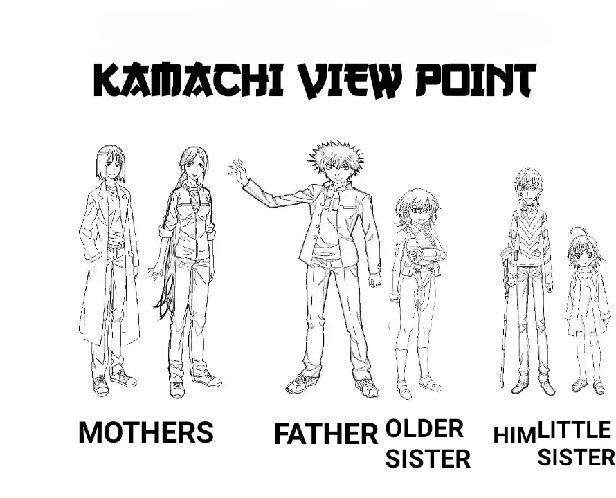 A CERTAIN MISAKA Fhentai - Page 12