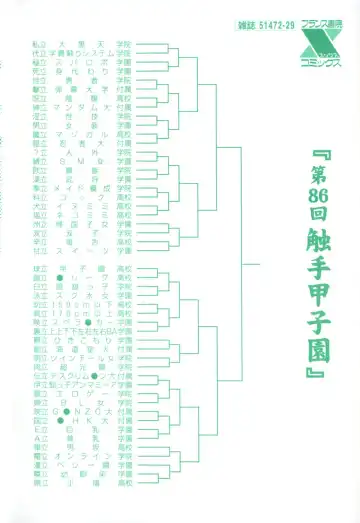 [Honda Arima] Otome Gokaichou Fhentai - Page 7