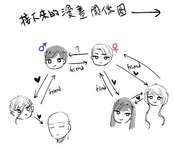 [Miya] 寶石之國/磷黑 Fhentai - Page 8