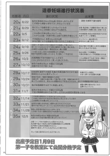 [Shiawase No Katachi] Katashibu 25-shuu - katasibut 25week Fhentai - Page 80