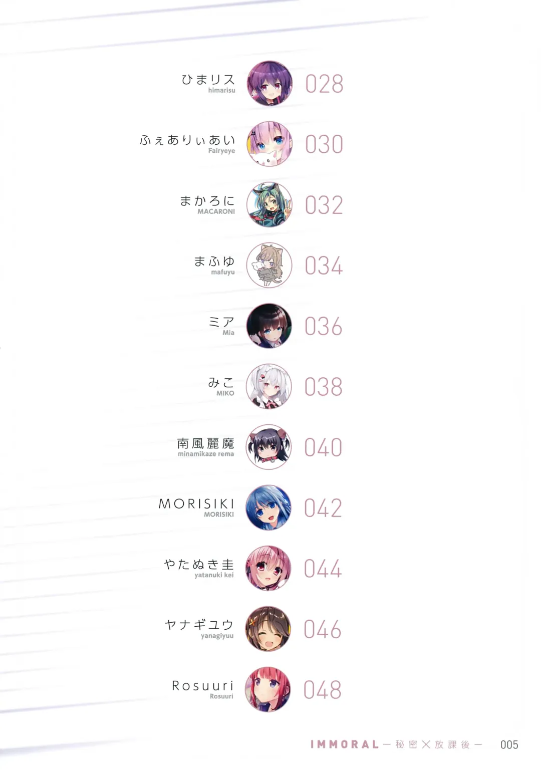 IMMORAL -Himitsu x Houkago- Fhentai - Page 4