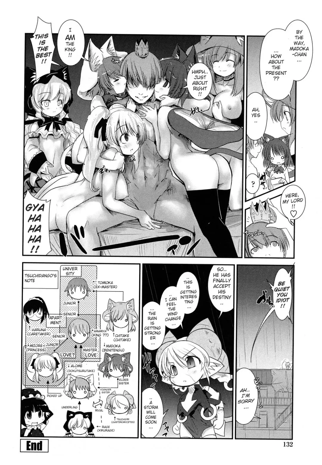 [Nixinamo Lens] Nekokino to Ame no Machi - Cat Mushroon Girl And Town of Rain Fhentai - Page 131