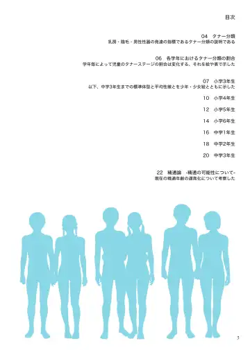 [Backfischalter - Yasuda Yasuhiro] Kodomo no Hokentaiiku Fhentai - Page 3