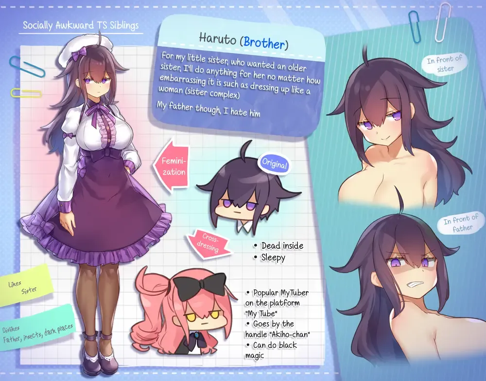 [Pokoten] Seibetsu ga Gyakuten Shite Ani ni Paizuri saremashita. | Our genders flipped and big brother gave me a titjob. Fhentai - Page 28