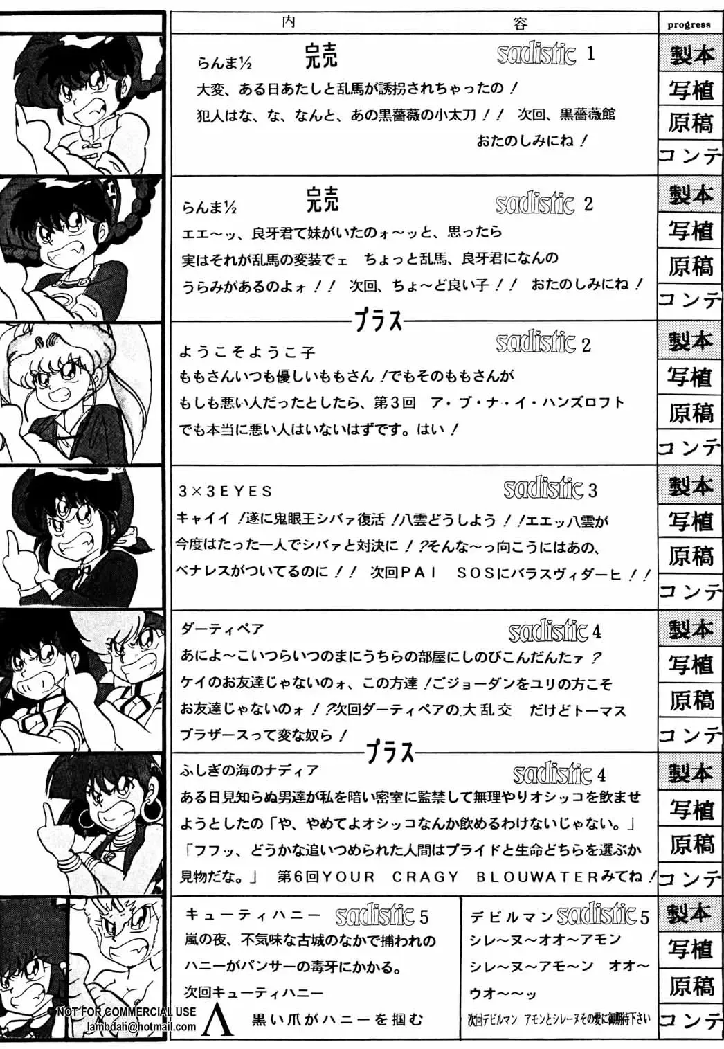 [Maro] Sadistic 4 Fhentai - Page 61