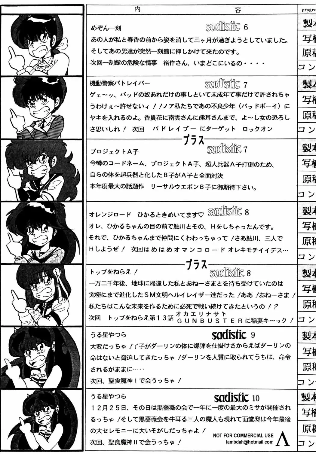 [Maro] Sadistic 4 Fhentai - Page 62