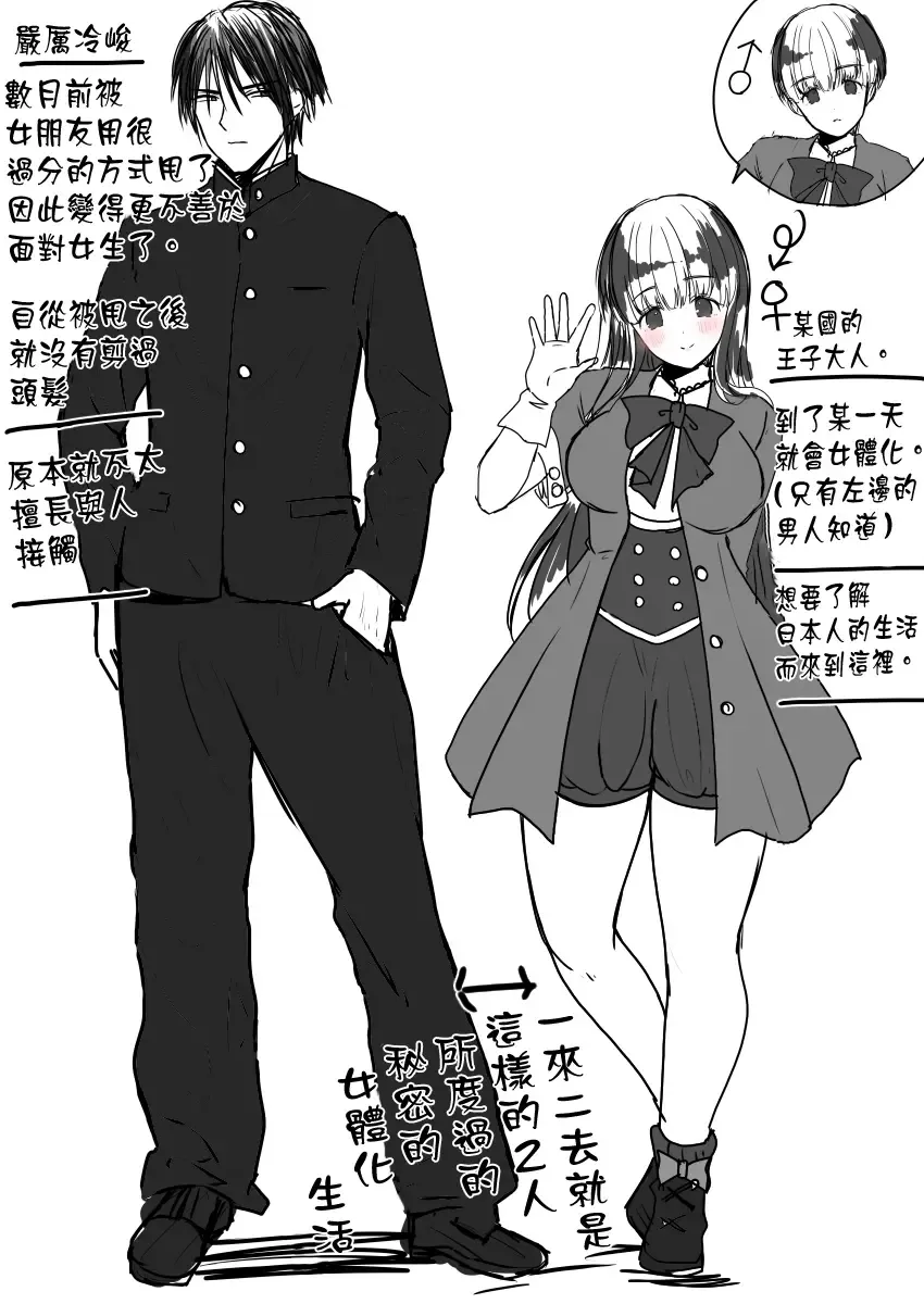 [Labui] TS Ouji ga Yattekita! Fhentai - Page 45