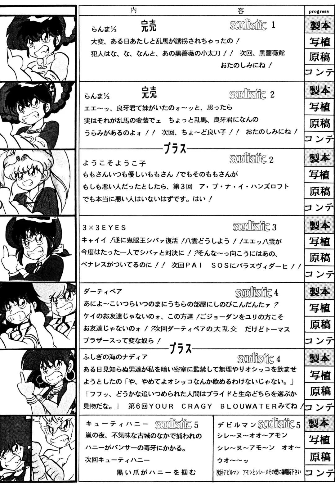 [Maro] Sadistic 4 Fhentai - Page 61