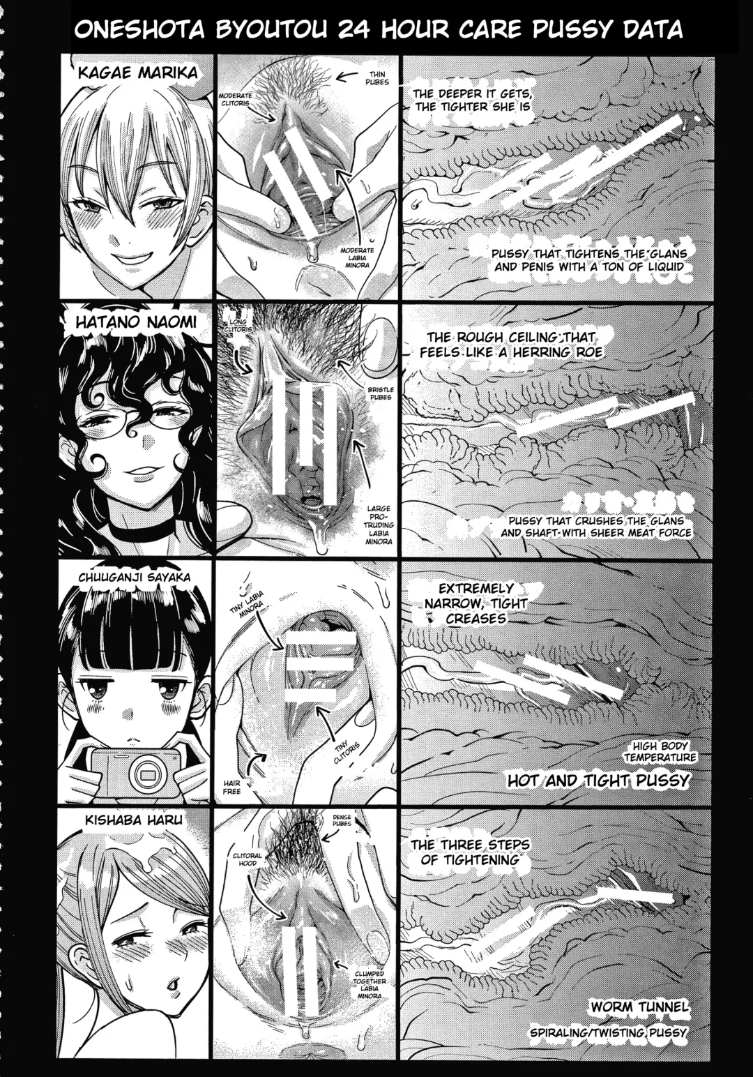 [Agata] OneShota Byoutou 24-ji Harem Nyuuin Seikatsu | OneShota Ward 24 Hour Care Harem Hospitalization Life Ch. 2-4 Fhentai - Page 3