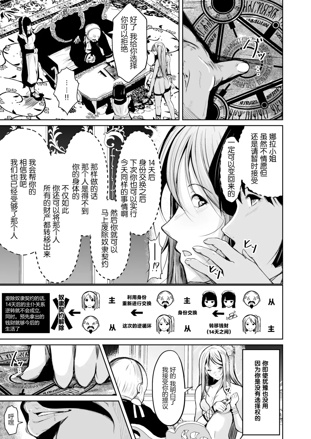 [Iwashita] Kizoku to Dorei no Irekawari ~ Subete o Te ni Ireta Otoko ~ Fhentai - Page 13