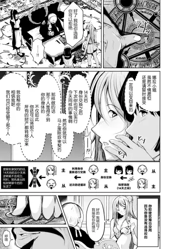 [Iwashita] Kizoku to Dorei no Irekawari ~ Subete o Te ni Ireta Otoko ~ Fhentai - Page 13