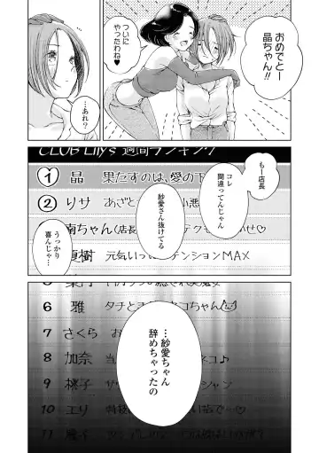 [Renjou Hani] Les Fuuzoku Anthology Fhentai - Page 39