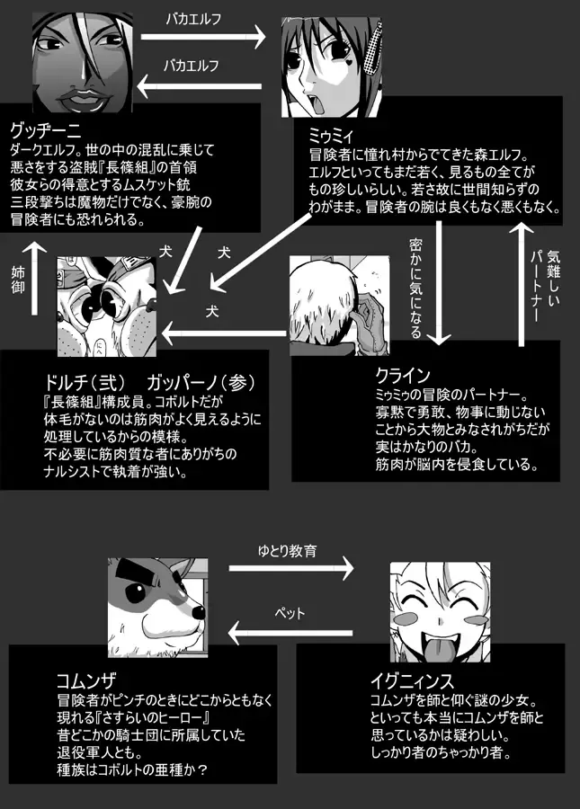 Catastrophe Fhentai - Page 27