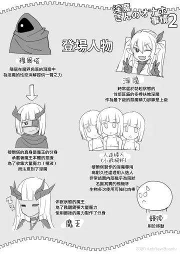 [Bosshi] Inma-san no Onaho Jijou 2 丨淫魔飛機杯二三事 2 Fhentai - Page 3