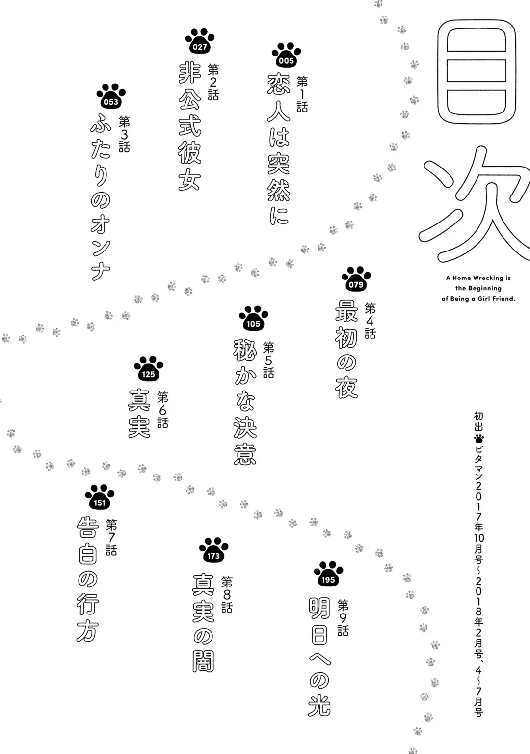 [Saito Yahu] Dorobou Neko wa Kanojo no Hajimari Fhentai - Page 5