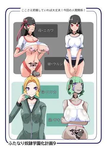 [Aruma] Futanari Dorei Gakuen-ka Keikaku 9 Fhentai - Page 24