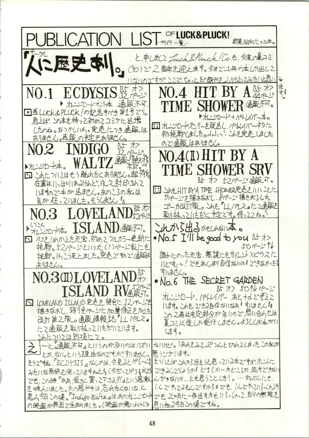 [Amanomiya Haruka] HIT BY A TIME SHOWER SRV Fhentai - Page 50