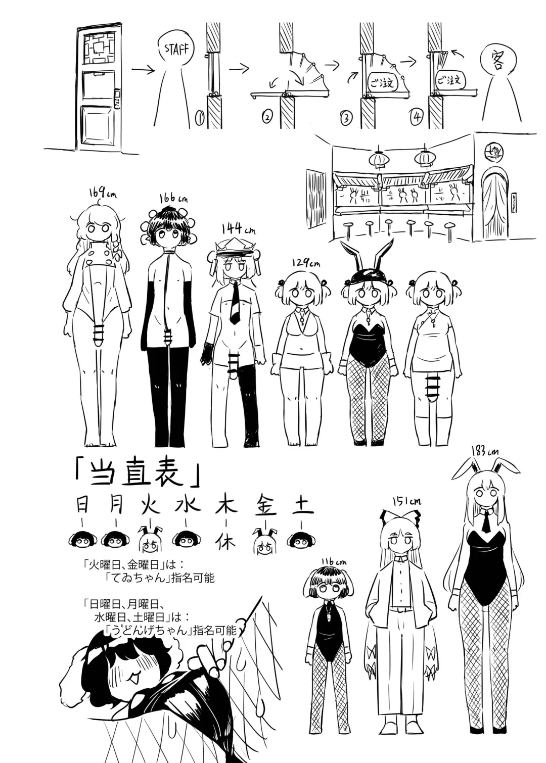 [Frogsnake] Hatarake, Nitori-chan! Fhentai - Page 59