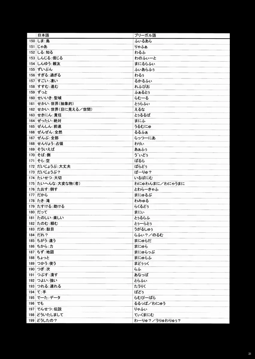 [Macop] Kuro Black Noir Fhentai - Page 30