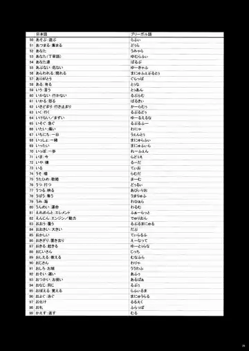 [Macop] Kuro Black Noir Fhentai - Page 28