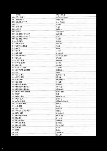 [Macop] Kuro Black Noir Fhentai - Page 31